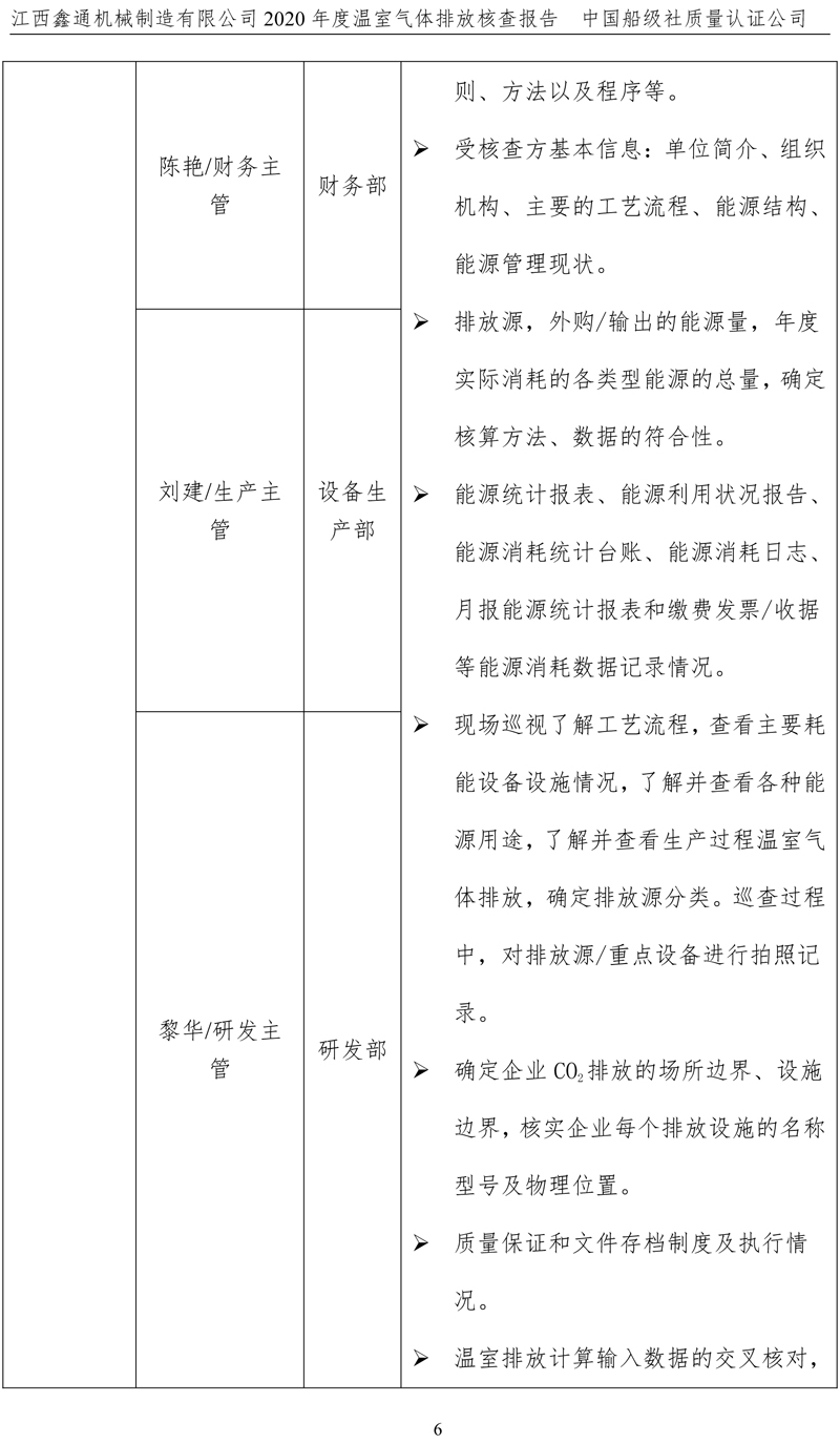 香港六和资料网站