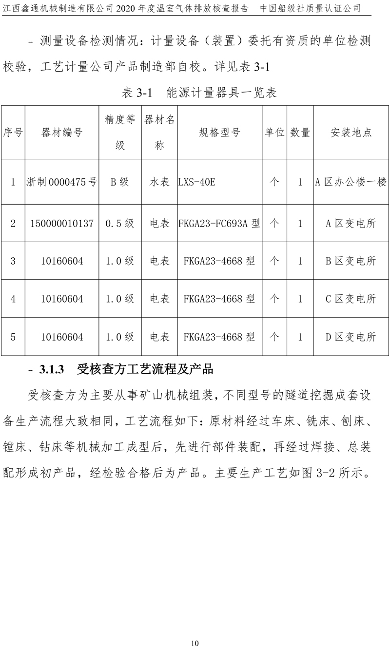 香港六和资料网站